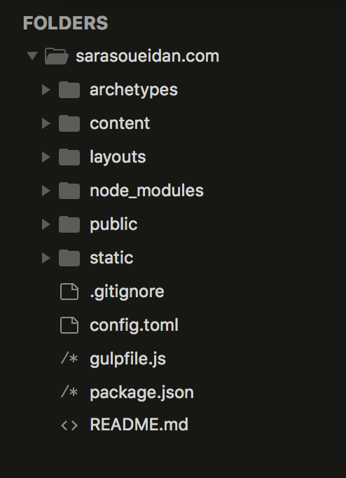 Structure de dossiers pour Hugo